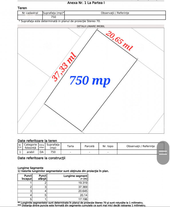 Teren intravilan | Dublu Front | 750mp | Cheriu