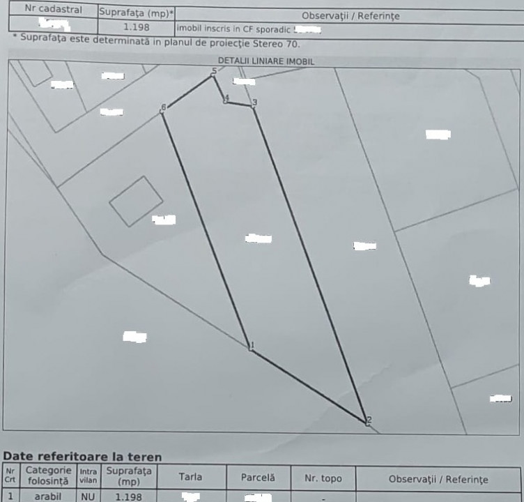 Teren in TARIAN, la periferie