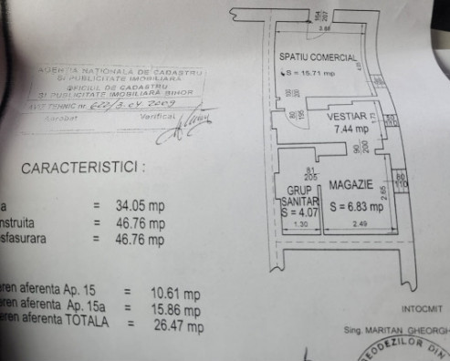 Spatiu Comercial, Republicii, zona Garii