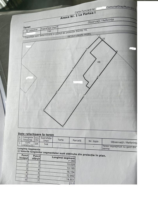 Ansamblu de apartamente pretabil investitiei